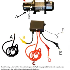 Elektrisk Vinsj 2700 Kg 20 Meter Vaier -Møbler Salgsbutikk org elektrisk vinsj 2700kg 10