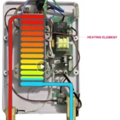 Gjennomstrømsvarmer -Møbler Salgsbutikk org gjennomstromsvartmer 05