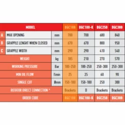 Dalagripen Trekutter DGC180 S40 Feste -Møbler Salgsbutikk org org Teknisk20informasjon20Trekutter21 scaled
