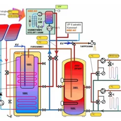 Varmepumpe EcoWee Avtrekksvarmepumpe KP30 2.3kW -Møbler Salgsbutikk org varmepumpe20luft vann20wee.no20422